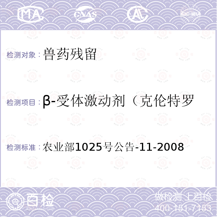 β-受体激动剂（克伦特罗、沙丁胺醇、莱克多巴胺） β-受体激动剂（克伦特罗、沙丁胺醇、莱克多巴胺） 农业部1025号公告-11-2008