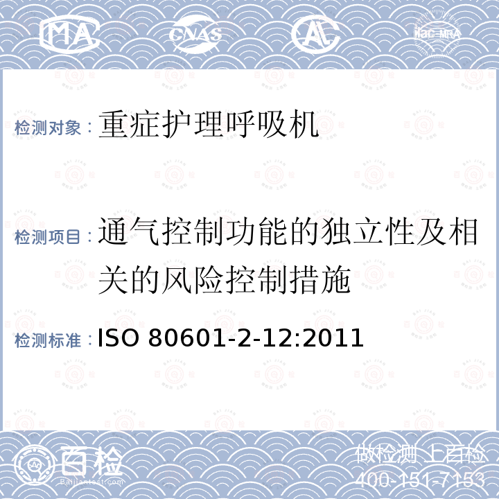 通气控制功能的独立性及相关的风险控制措施 ISO 80601-2-12:2011  