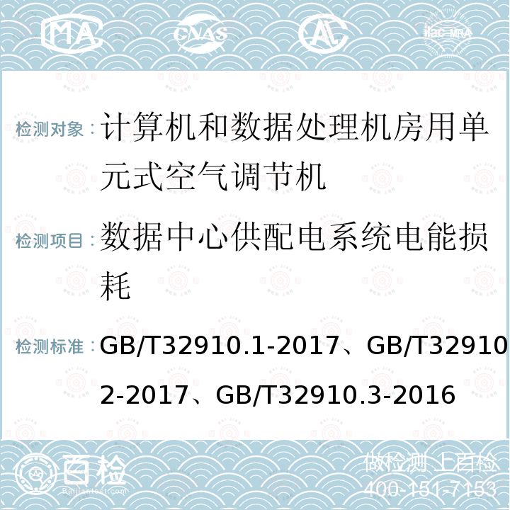 数据中心供配电系统电能损耗 GB/T 32910.1-2017 数据中心 资源利用 第1部分：术语