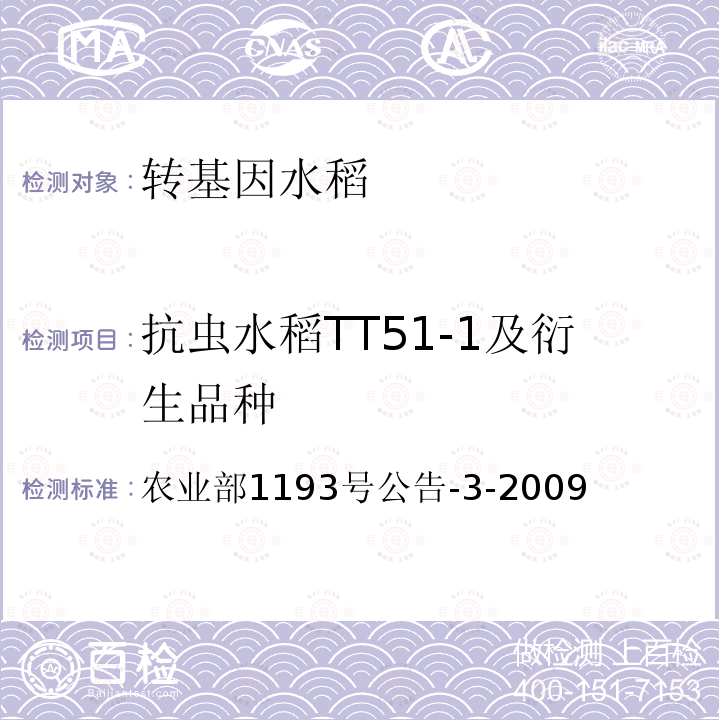 抗虫水稻TT51-1及衍生品种 农业部1193号公告-3-2009  