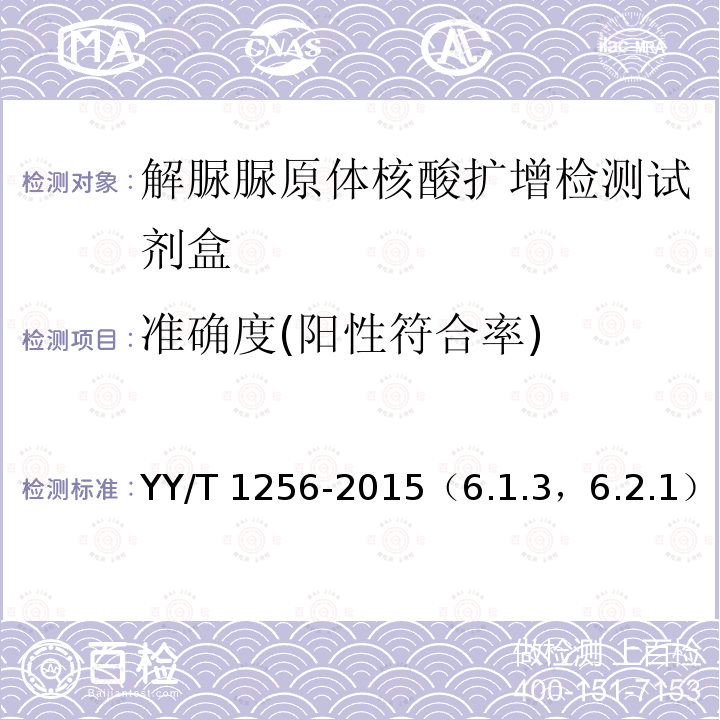 准确度(阳性符合率) YY/T 1256-2015 解脲脲原体核酸扩增检测试剂盒