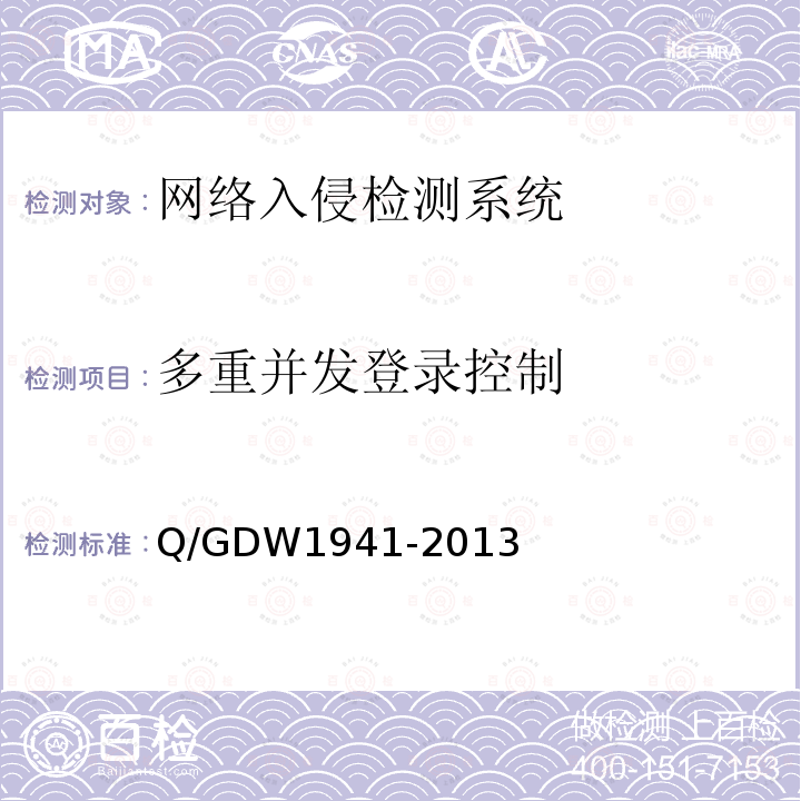 多重并发登录控制 Q/GDW 1941-2013  Q/GDW1941-2013