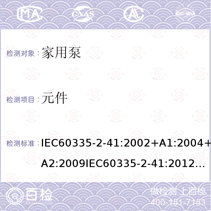 元件 元件 IEC60335-2-41:2002+A1:2004+A2:2009	IEC60335-2-41:201224