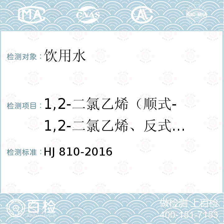 1,2-二氯乙烯（顺式-1,2-二氯乙烯、反式-1,2-二氯乙烯） HJ 810-2016 水质 挥发性有机物的测定 顶空/气相色谱-质谱法