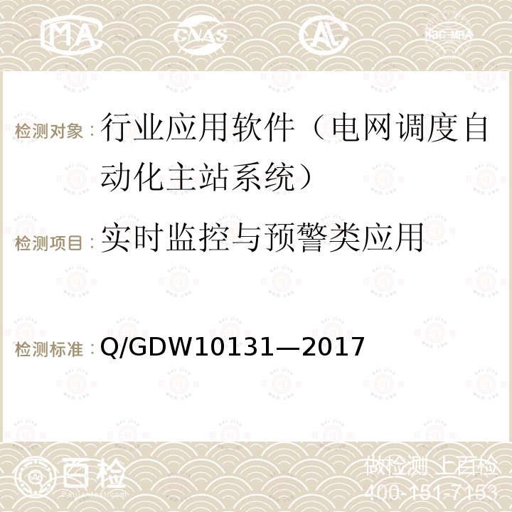 实时监控与预警类应用 实时监控与预警类应用 Q/GDW10131—2017