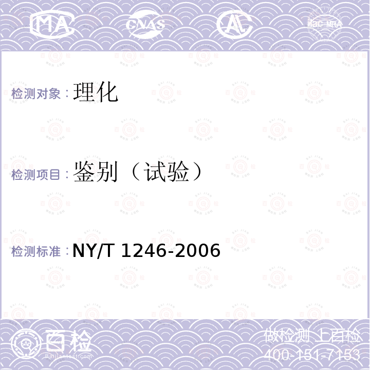 鉴别（试验） NY/T 1246-2006 饲料添加剂 维生素D3(胆钙化醇)油