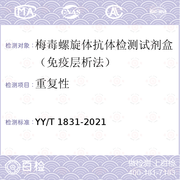 重复性 YY/T 1831-2021 梅毒螺旋体抗体检测试剂盒(免疫层析法)