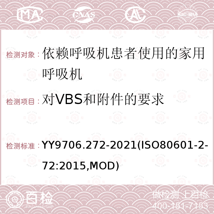 对VBS和附件的要求 ISO 80601-2-72:2015  YY9706.272-2021(ISO80601-2-72:2015,MOD)