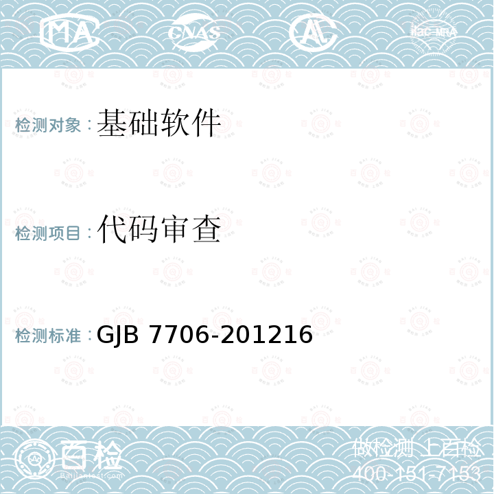 代码审查 代码审查 GJB 7706-201216