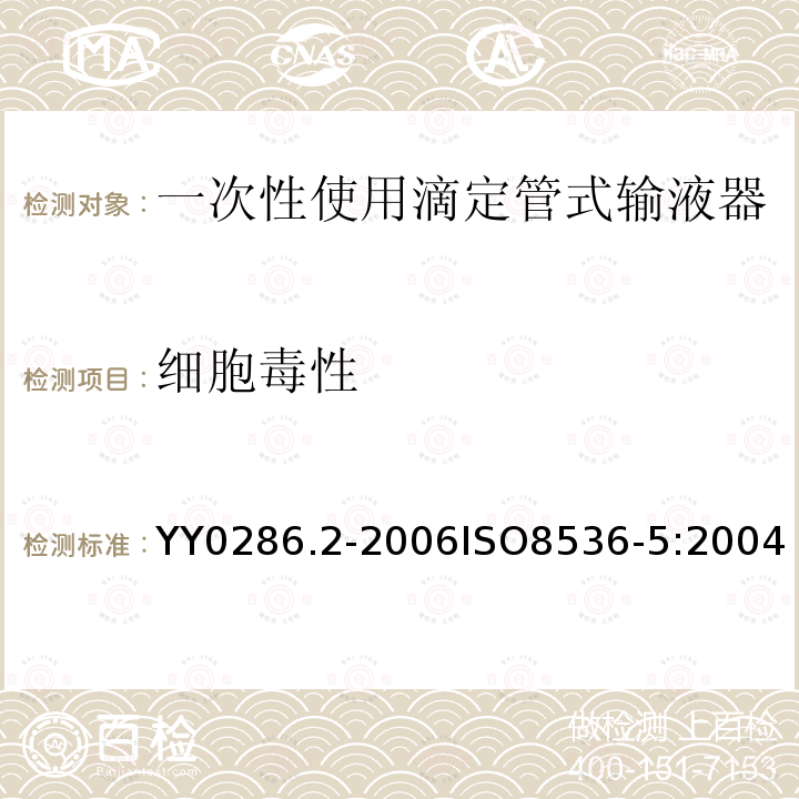 细胞毒性 YY 0286.2-2006 专用输液器 第2部分:一次性使用滴定管式输液器 重力输液式