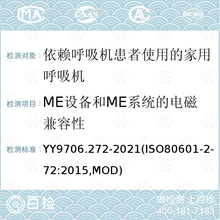 ME设备和ME系统的电磁兼容性 ISO 80601-2-72:2015  YY9706.272-2021(ISO80601-2-72:2015,MOD)