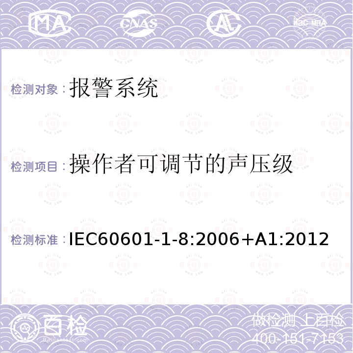 操作者可调节的声压级 操作者可调节的声压级 IEC60601-1-8:2006+A1:2012