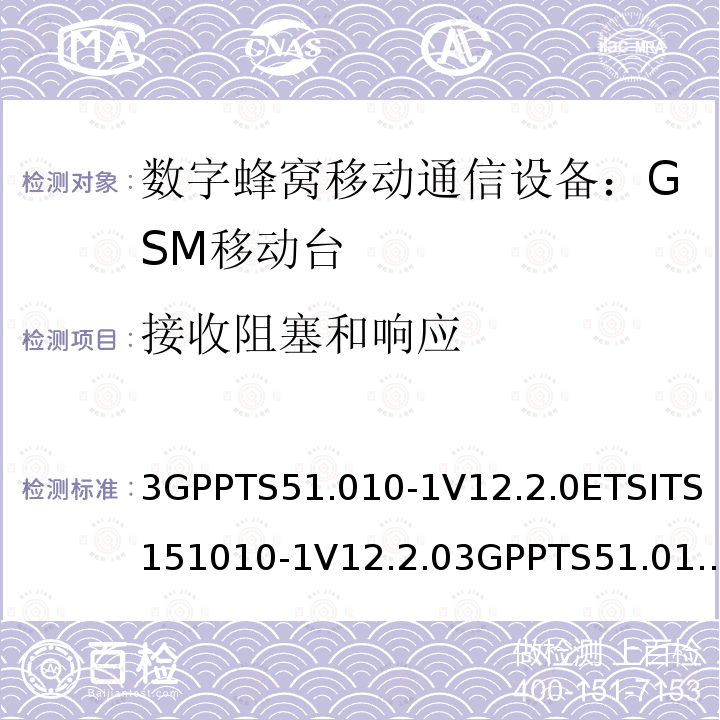 接收阻塞和响应 接收阻塞和响应 3GPPTS51.010-1V12.2.0ETSITS151010-1V12.2.03GPPTS51.010-1V12.8.0Release12ETSITS151010-1V12.8.04.2.20