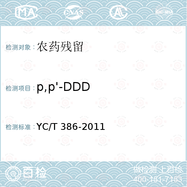 p,p'-DDD YC/T 386-2011 土壤中有机氯农药残留量的测定 气相色谱法