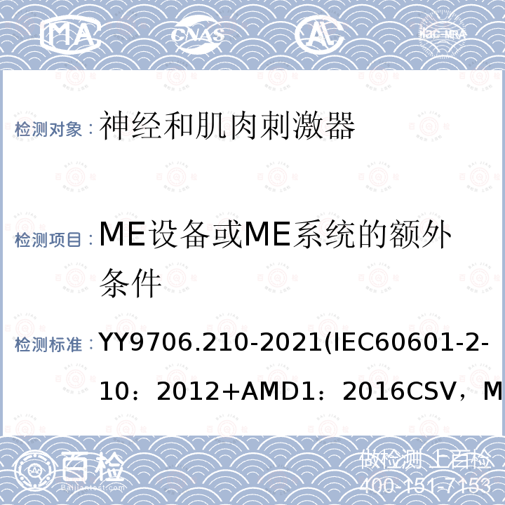 ME设备或ME系统的额外条件 IEC 60601-2-10-2012 医用电气设备 第2-10部分:神经和肌肉刺激器的基本安全和主要性能专用要求