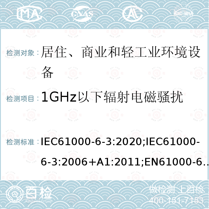 1GHz以下辐射电磁骚扰 1GHz以下辐射电磁骚扰 IEC61000-6-3:2020;IEC61000-6-3:2006+A1:2011;EN61000-6-3:2007/A1:2011/AC:2012;ENIEC61000-6-3:2020