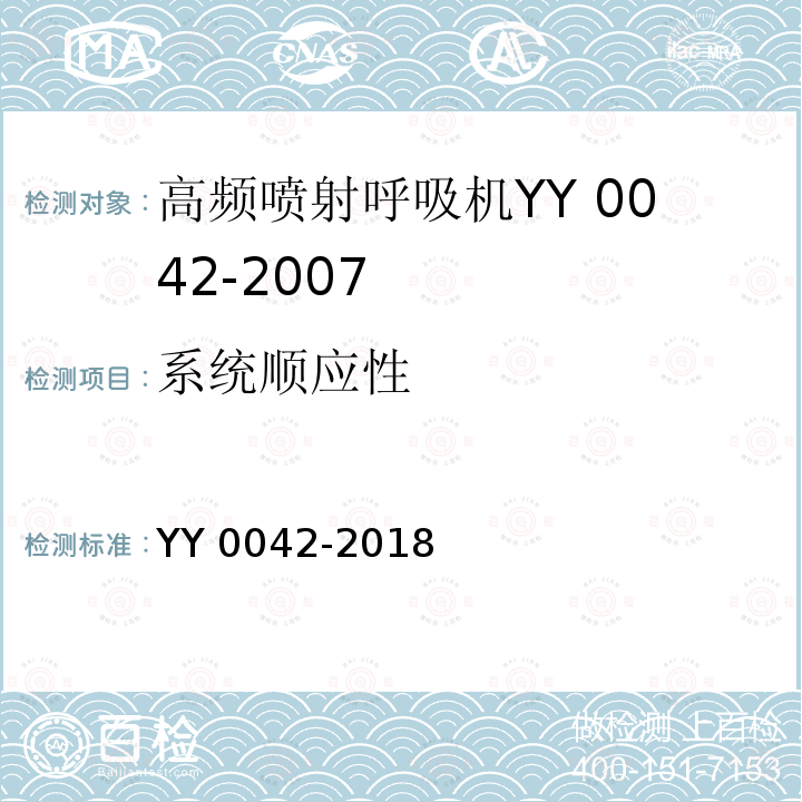 系统顺应性 YY 0042-2018 高频喷射呼吸机