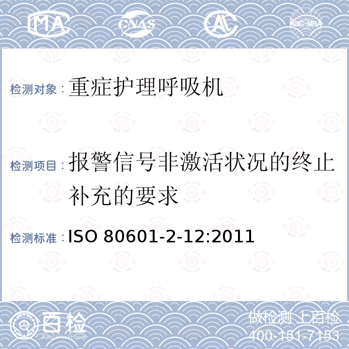 报警信号非激活状况的终止补充的要求 ISO 80601-2-12:2011  