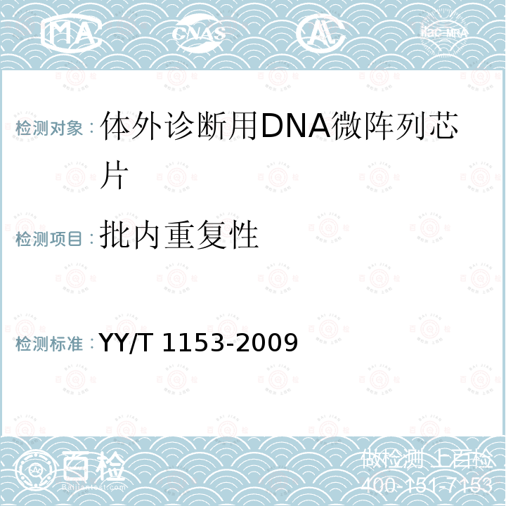 批内重复性 YY/T 1153-2009 体外诊断用DNA微阵列芯片