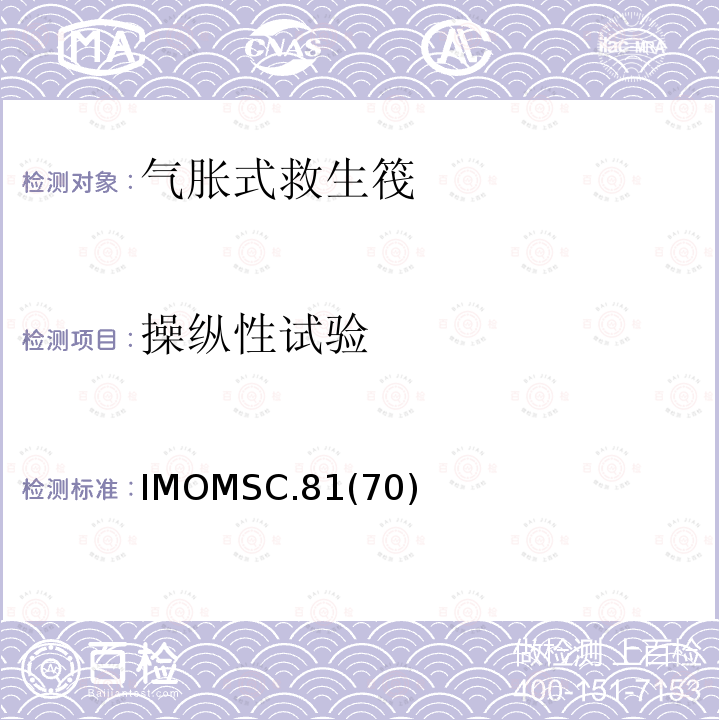 操纵性试验 IMOMSC.81  (70)