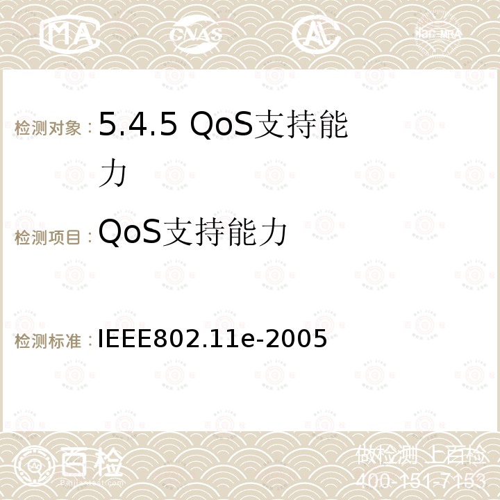 QoS支持能力 QoS支持能力 IEEE802.11e-2005