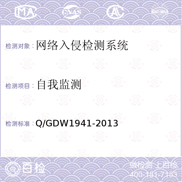 自我监测 Q/GDW 1941-2013  Q/GDW1941-2013