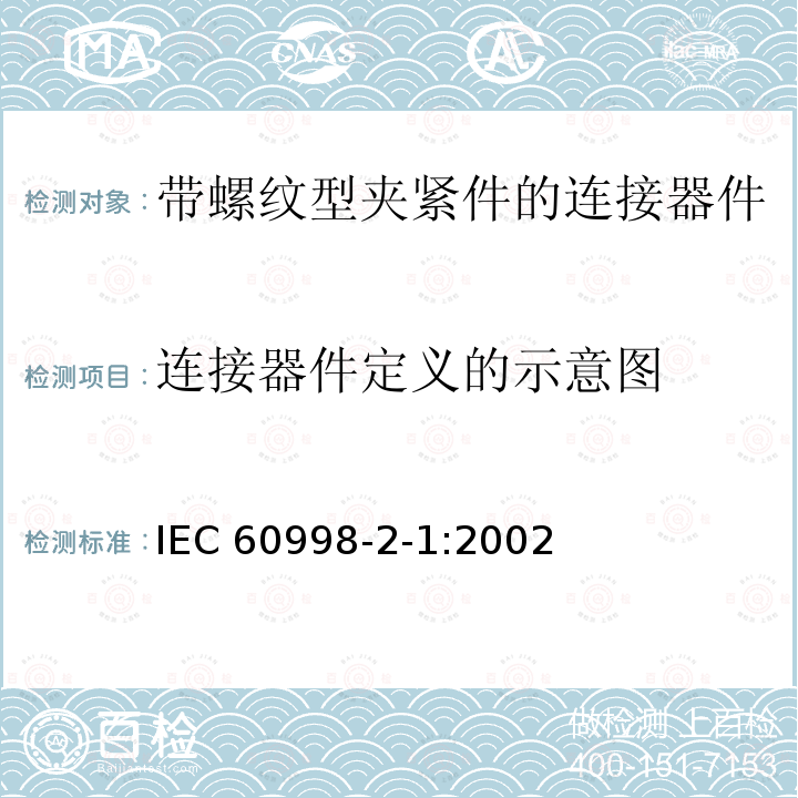 连接器件定义的示意图 IEC 60998-2-1-2002 家用和类似用途低压电路用的连接器件 第2-1部分:作为独立单元的带螺纹型夹紧件的连接器件的特殊要求