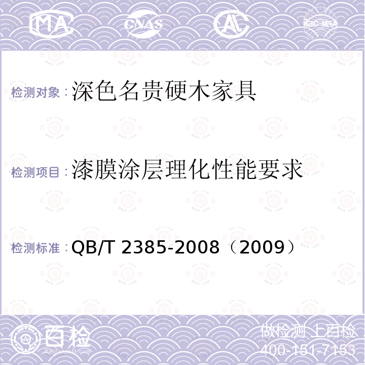 漆膜涂层理化性能要求 QB/T 2385-2008 深色名贵硬木家具