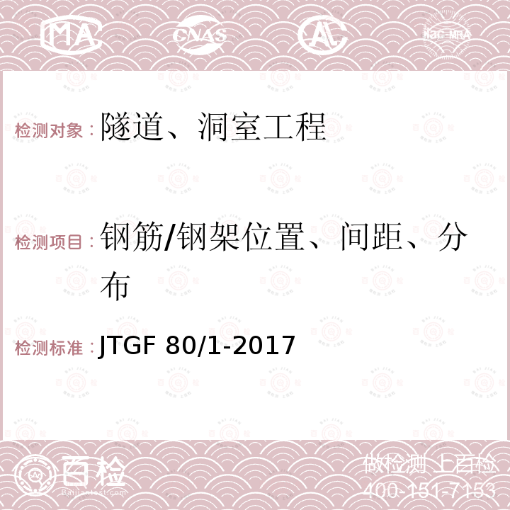 钢筋/钢架位置、间距、分布 JTG F80/1-2017 公路工程质量检验评定标准 第一册 土建工程（附条文说明）