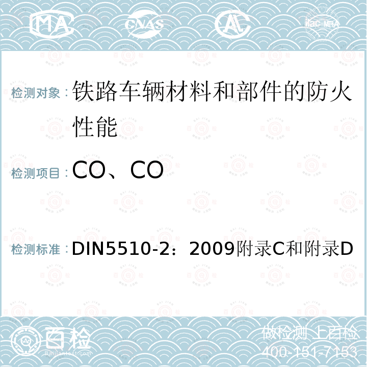 CO、CO DIN5510-2：2009附录C和附录D  