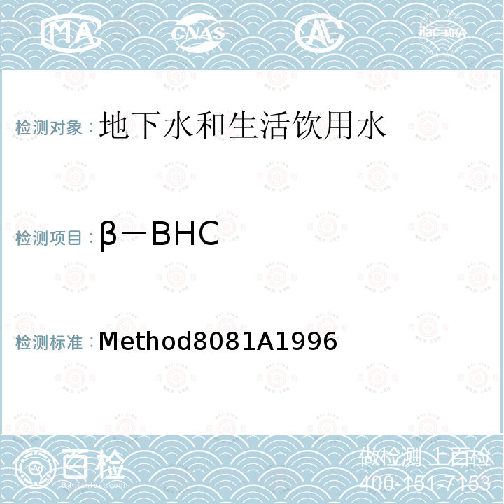 β－BHC β－BHC Method8081A1996