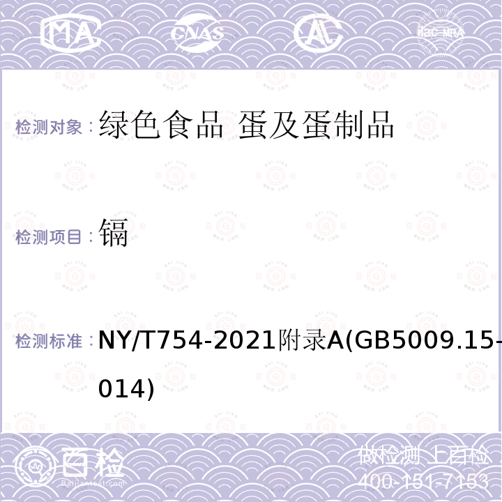镉 镉 NY/T754-2021附录A(GB5009.15-2014)