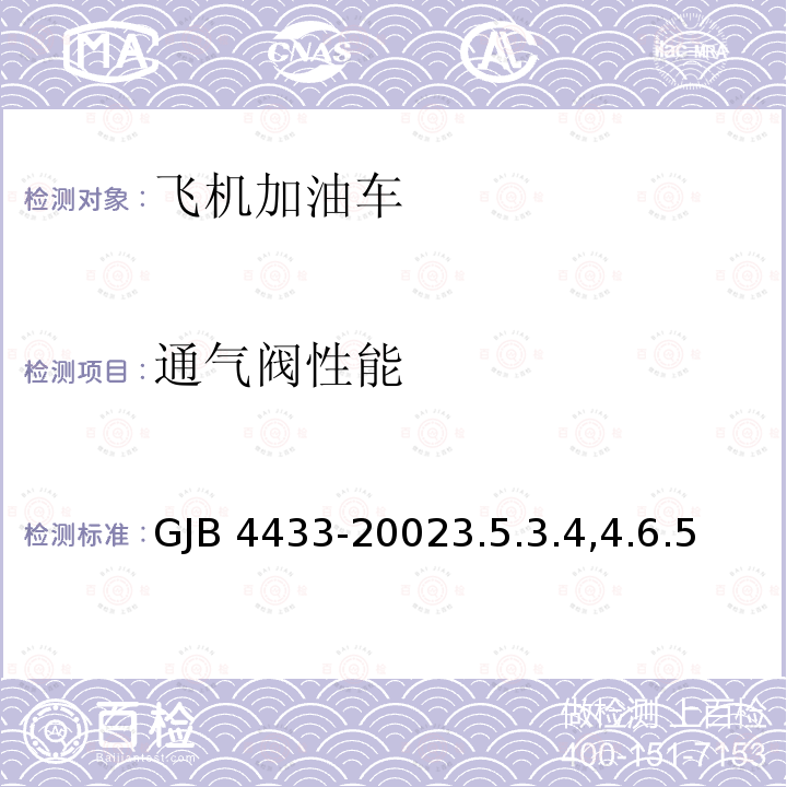通气阀性能 GJB 4433-20023  .5.3.4,4.6.5