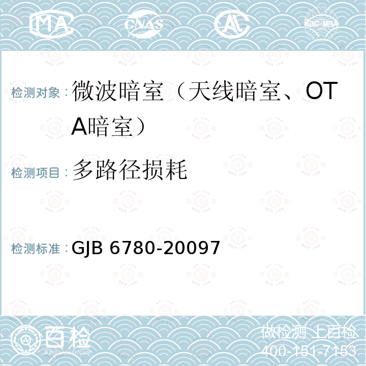 多路径损耗 多路径损耗 GJB 6780-20097