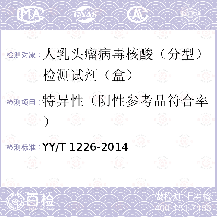 特异性（阴性参考品符合率） YY/T 1226-2014 人乳头瘤病毒核酸(分型)检测试剂(盒)
