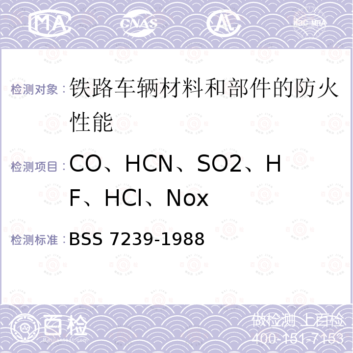 CO、HCN、SO2、HF、HCl、Nox BSS 7239-1988  
