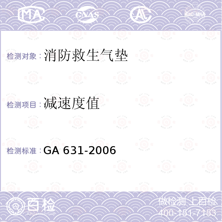 面料 面料 HG/T 2580-2008