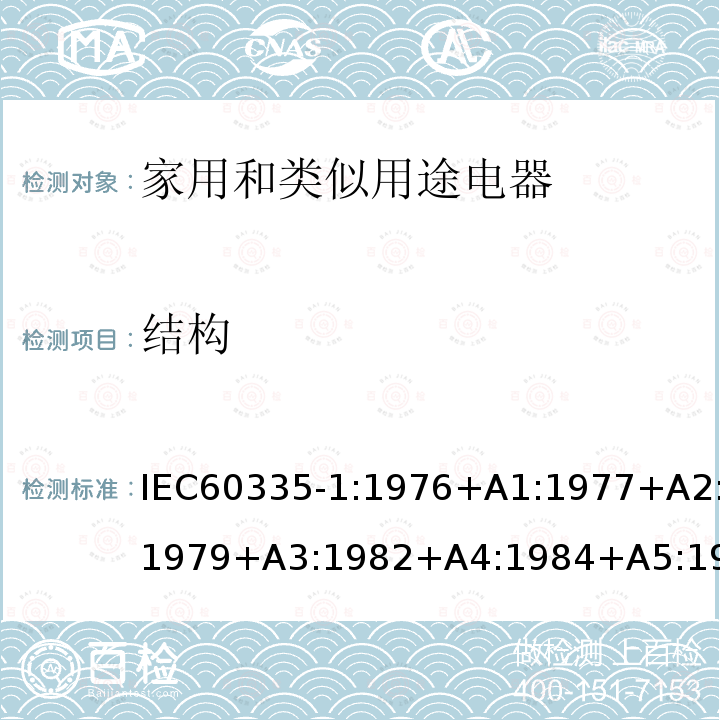 结构 IEC 60335-1:1976  IEC60335-1:1976+A1:1977+A2:1979+A3:1982+A4:1984+A5:1986+A6:1988