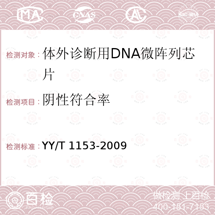 阴性符合率 YY/T 1153-2009 体外诊断用DNA微阵列芯片