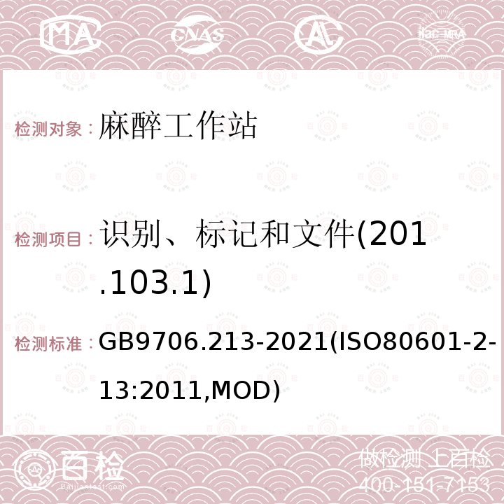 识别、标记和文件(201.103.1) GB 9706.213-2021 医用电气设备  第2-13部分：麻醉工作站的基本安全和基本性能专用要求