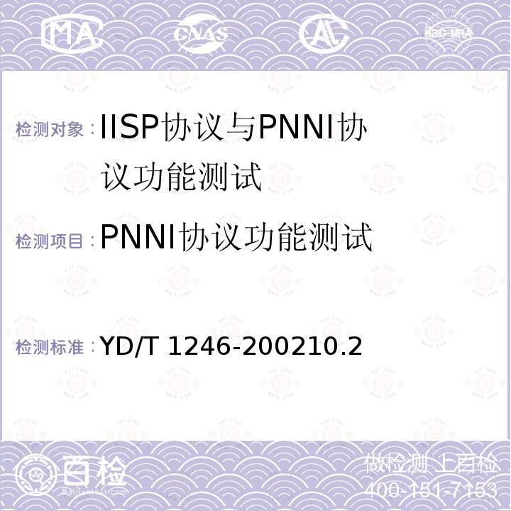 PNNI协议功能测试 YD/T 1246-2002 ATM交换设备测试方法