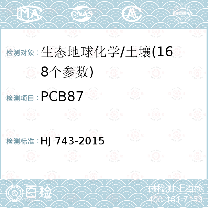PCB87 CB87 HJ 743-20  HJ 743-2015