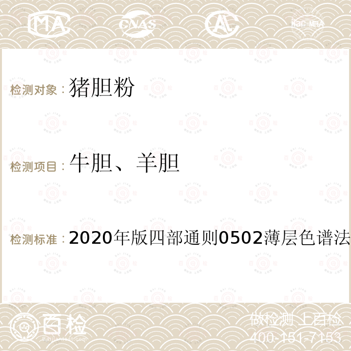 牛胆、羊胆 2020年版四部通则0502薄层色谱法  