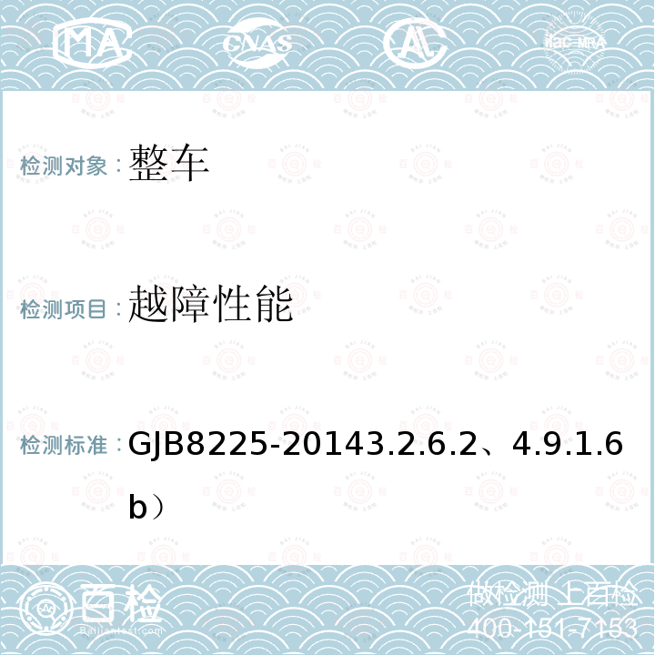 越障性能 GJB 8225-20143.2  GJB8225-20143.2.6.2、4.9.1.6b）