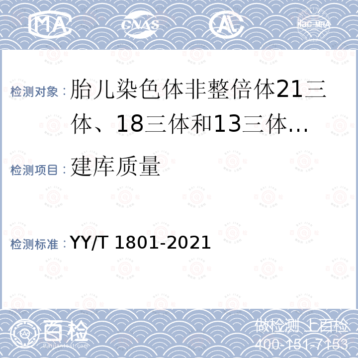 建库质量 YY/T 1801-2021 胎儿染色体非整倍体21三体、18三体和13三体检测试剂盒(高通量测序法)