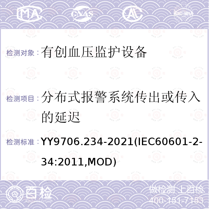 分布式报警系统传出或传入的延迟 IEC 60601-2-34-2011 医用电气设备 第2-34部分:直接血压监测设备的安全专用要求(包括基本性能)