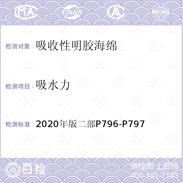 吸水力 2020年版二部P796-P797  