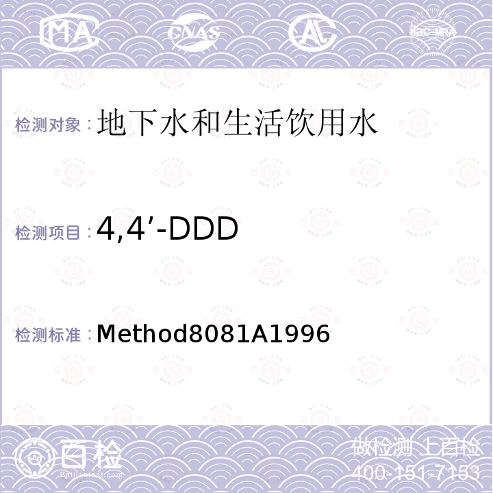 4,4’-DDD 4,4’-DDD Method8081A1996