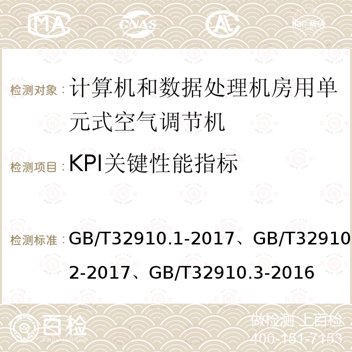 KPI关键性能指标 GB/T 32910.1-2017 数据中心 资源利用 第1部分：术语