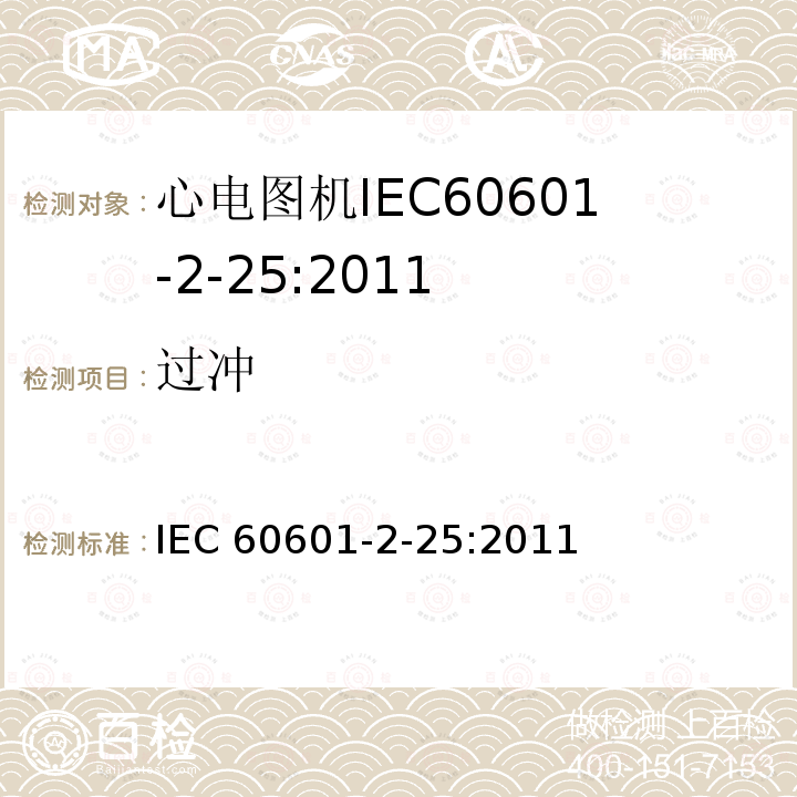 过冲 IEC 60601-2-25  :2011
